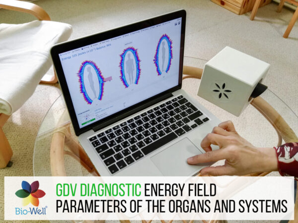 GDV Bio-Well 3.0 – GDVPLANET