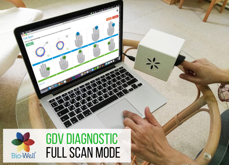 GDV Bio-Well 3.0 – GDVPLANET