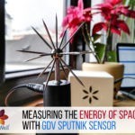 GDV Sputnik